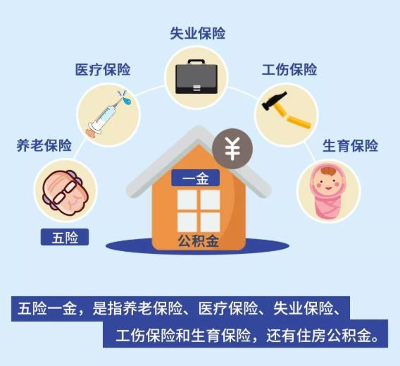 社保没交满15年的恭喜了!新规下,2020年起全都这样处理!
